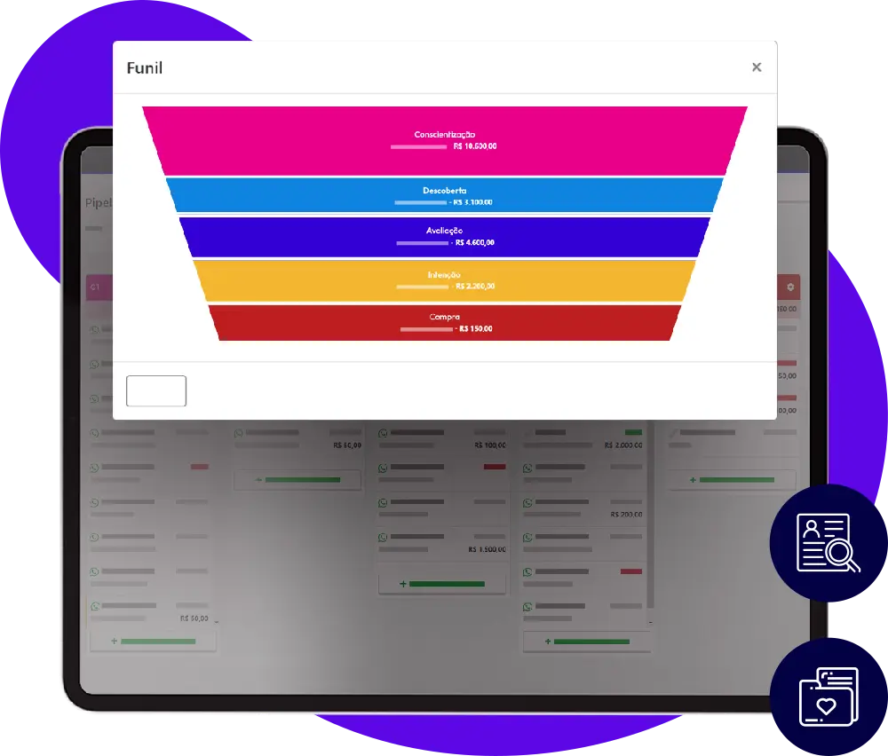 Funil com gestão de oportunidades