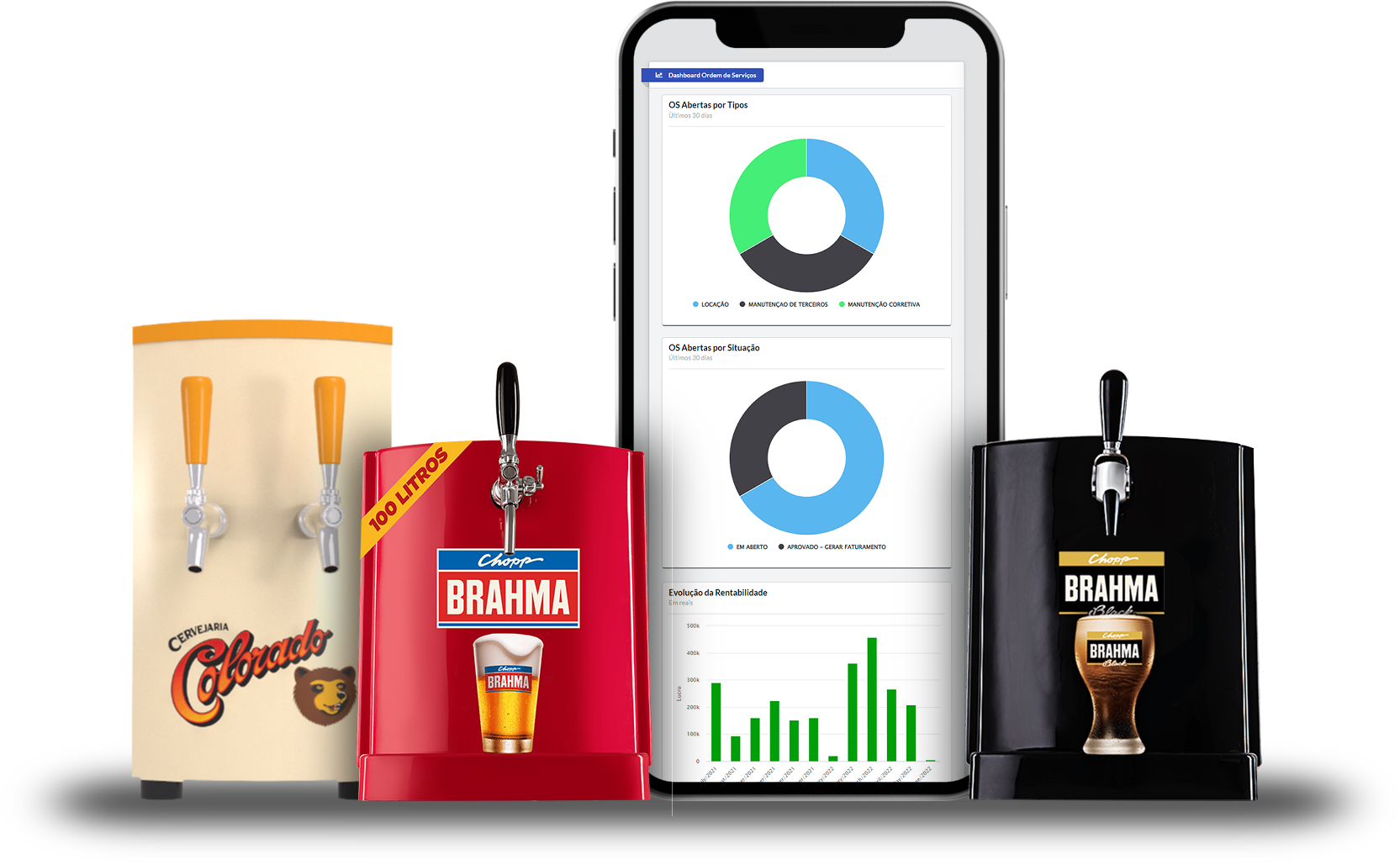 Alta gestão para a maior empresa de cervejas do Brasil