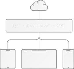Maximize a eficiência