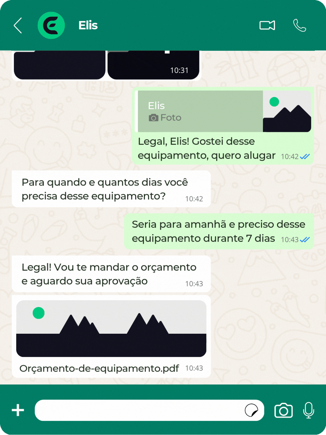 A IA vende 24 horas por dia