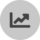 Previsibilidade financeira