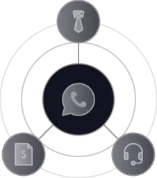 Atendimento Via Whatsapp